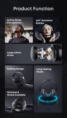 কেনা ওভার-হেড হেডফোন দুই উপায় রেডিও ভলিউম কন্ট্রোলের জন্য আনুষাঙ্গিক অন-ইয়ার হেডফোন গোলমাল বাতিল গ্রাহকের প্রয়োজনীয়তার জন্য ওয়্যারলেস হেডসেট অনলাইন উত্পাদন